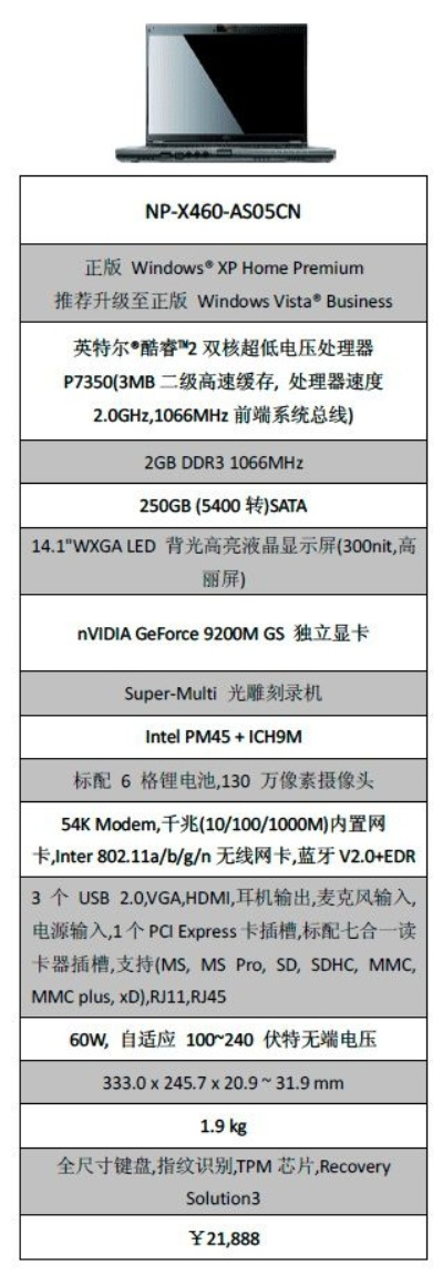 电脑品牌型号识别指南