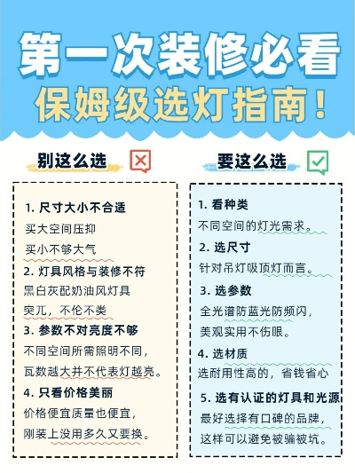 装修验收标准灯具品牌