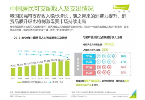 盘点最没用的母婴品牌，市场虚名还是消费者误判？