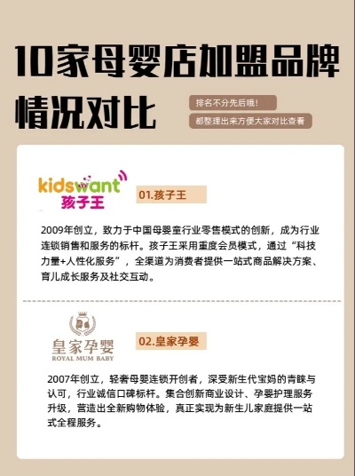 安徽母婴连锁店品牌的发展之路