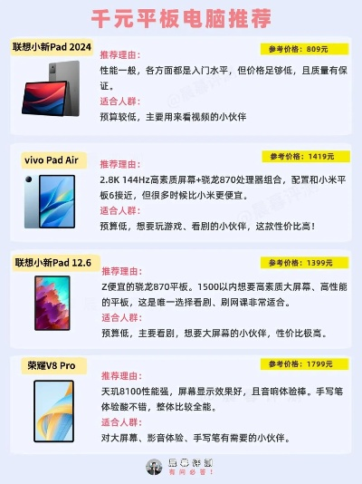 平板电脑品牌性价比之选