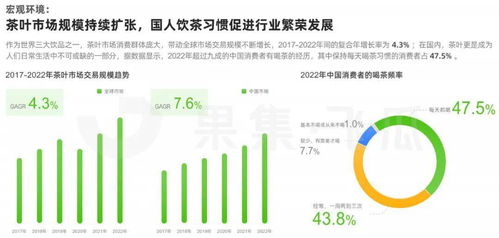 品牌双十一销售榜单，揭秘市场新趋势与消费者偏好