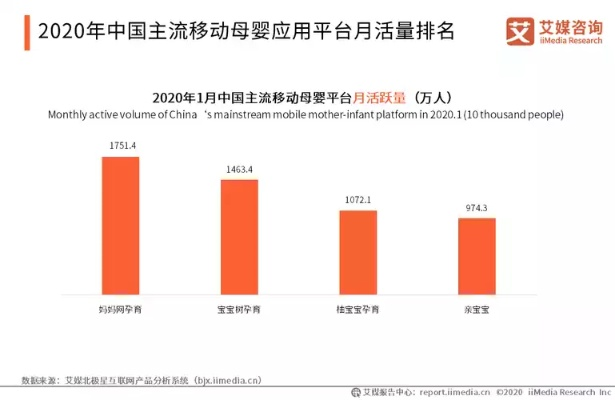 母婴店品牌选择指南，全面对比与明智决策