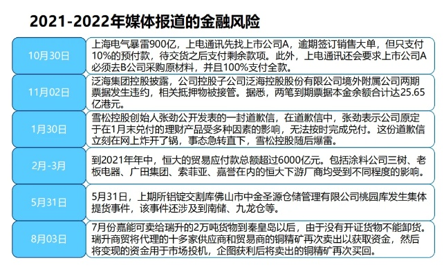 揭秘金融花呗套现，风险与案例解析