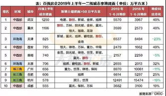 深耕三四线城市，母婴连锁品牌的成长之道
