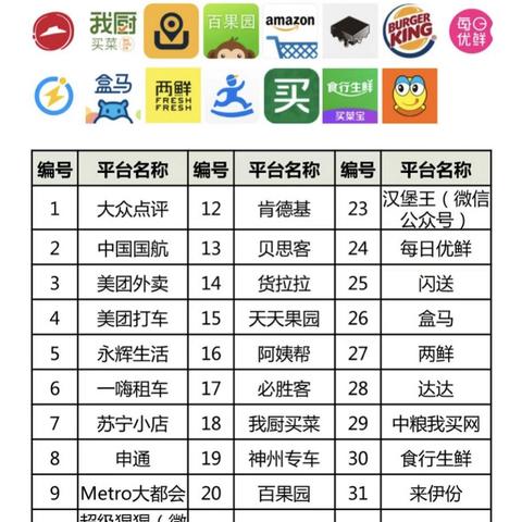 轻松开通抖音月付提现，让你的收益更便捷！