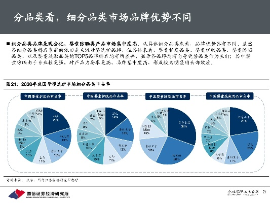 母婴洗护产品选择指南—品牌与效果的全方位分析