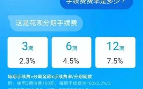 揭秘金融花呗取现利息，如何计算？划算吗？
