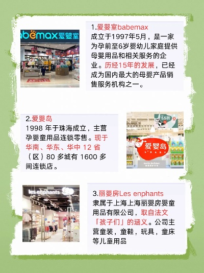 陕西母婴店投资品牌选择与市场分析
