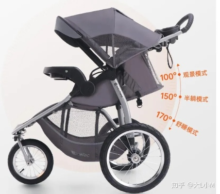 探索平价母婴车品牌，性价比之选