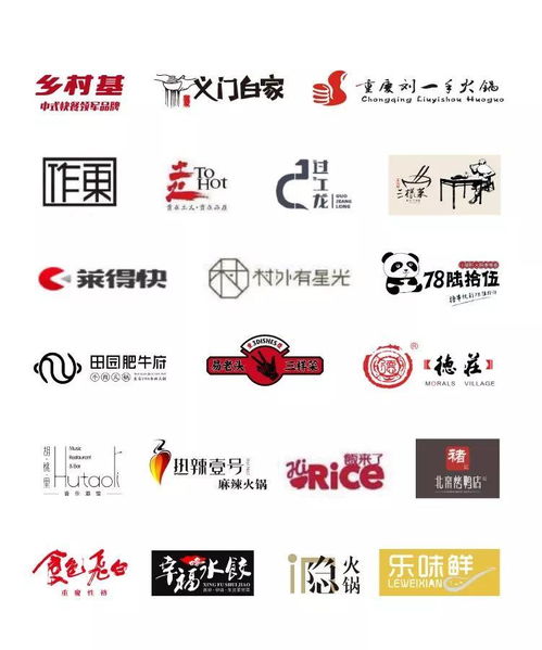 商丘餐饮品牌概览