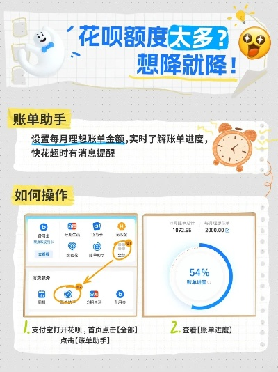 揭秘金融花呗额度套出攻略，轻松提升你的消费力！