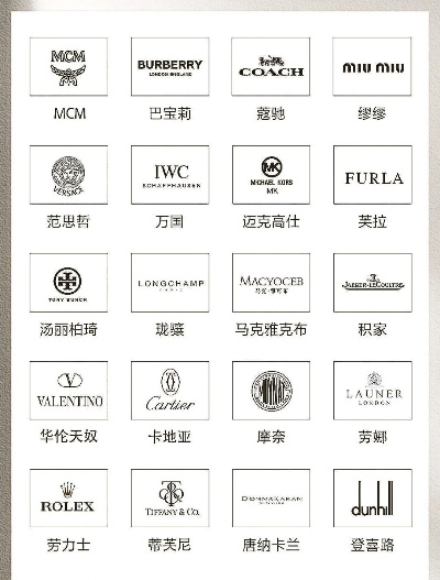 奢华的印记，探索化妆品奢侈品牌的标识艺术