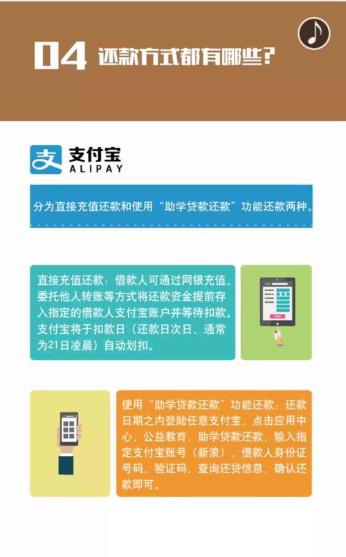 微信分付取现攻略，你需要准备的材料和注意事项