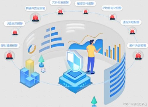揭秘微信聊天记录监控，如何做到既安全又方便？
