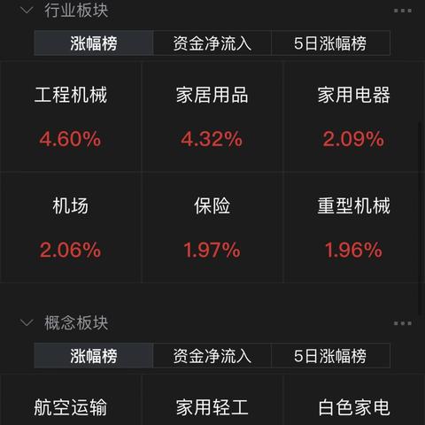 家电品牌经理岗位认识