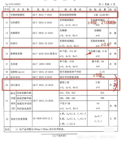 揭秘瓷砖品牌，如何鉴别与选择