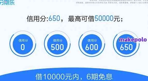 金融分期乐套出来教程，轻松玩转分期购物，省心又省钱！