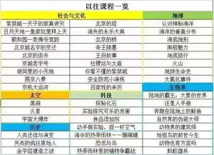 探索电脑世界的多样性，全球知名的电脑品牌概览