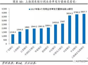 揭秘金融分期乐的套利之道，如何巧妙操作，轻松获利？