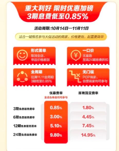 轻松搞懂京东白条套提现，让你资金周转无忧！