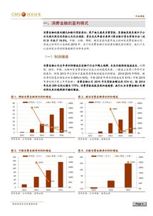 金融分期乐取现功能缩水，分期用户感叹钱变难拿了！