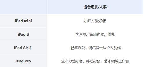 小白必看！教你轻松搞定白条提现，一文搞懂所有细节