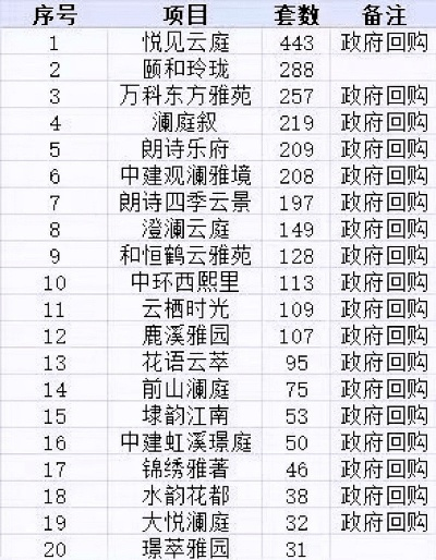 揭秘金融抖音月付套现攻略，轻松变现，你也能做到！