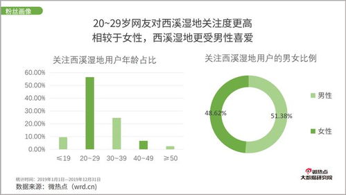 微信分付取现功能消失，用户咋办？一文带你了解背后的原因及应对策略