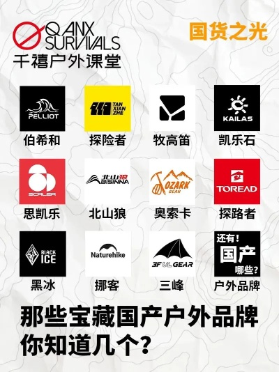 国产户外品牌崛起之路