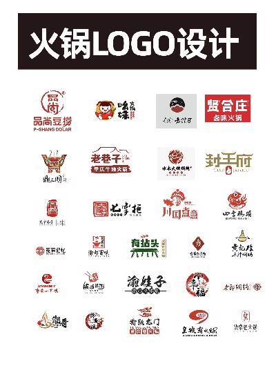 重庆餐饮品牌大全