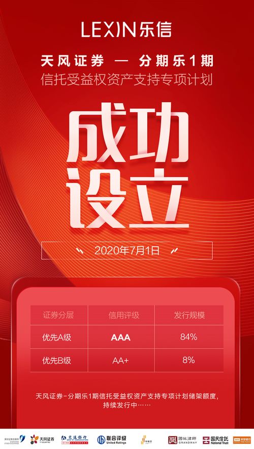 分期乐怎么取现？金融分期乐取现全攻略
