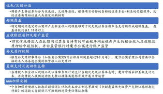 揭秘分期乐取现，金融分期消费的新玩法