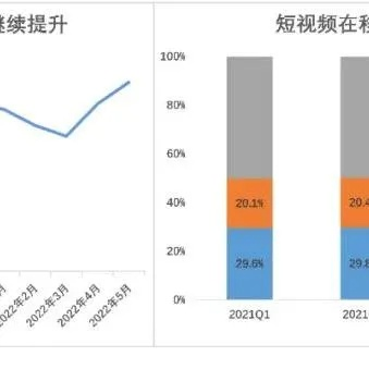 揭秘抖音月付取现，金融新玩法，轻松变现你的短视频收益！