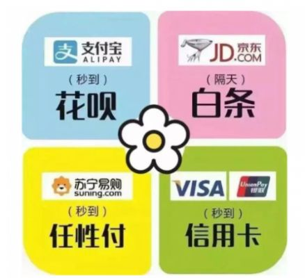 揭秘金融打击花呗套现，如何防范和应对？