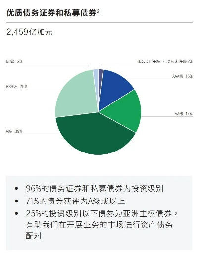 揭秘金融白条套现背后的秘密，如何巧妙地套出来？