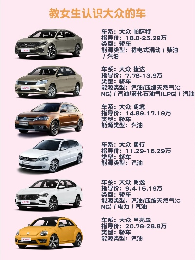 探索德国汽车品牌大全及报价