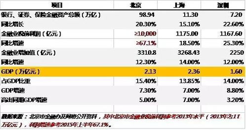 金融白条取现，好用还是鸡肋？一文揭秘！
