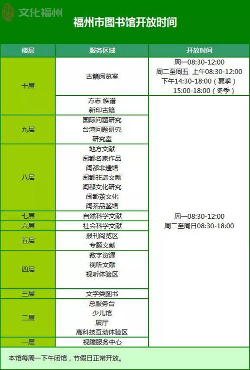 福州餐饮品牌策划，打造地域特色与市场竞争力