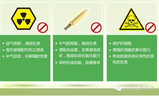 守护健康，选择专业—电脑防辐射品牌精选