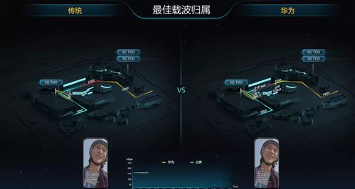 户外装备的完美伴侣—三件套的极致体验