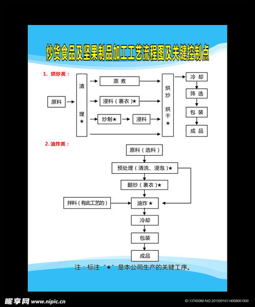 无锡品牌家电设计流程解析