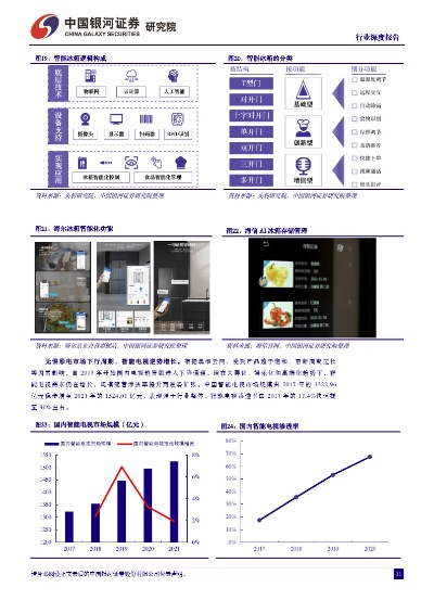 传统家电品牌在数字化浪潮中的劣势分析