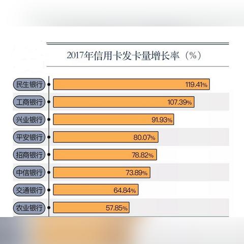 金融白条取现，轻松理财新选择！