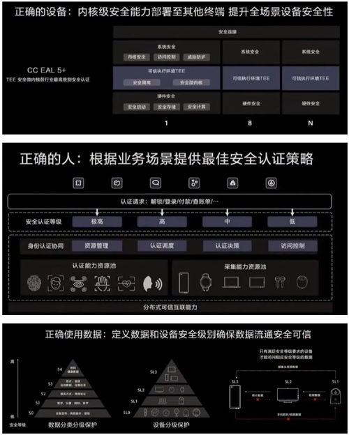 微信分付取现，是网贷还是便捷消费工具？一文揭秘！