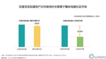 探索母婴品牌代理的机遇与挑战