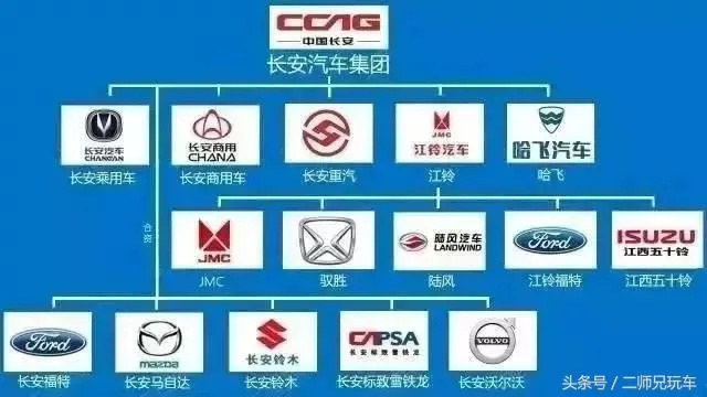 汽车品牌大全，探索这片经济强省的汽车工业