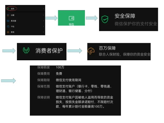 微信分付取现，安全首选海马—你的资金安全守护者