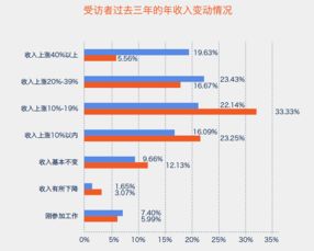 金华分期乐提现攻略，轻松搞定资金周转！