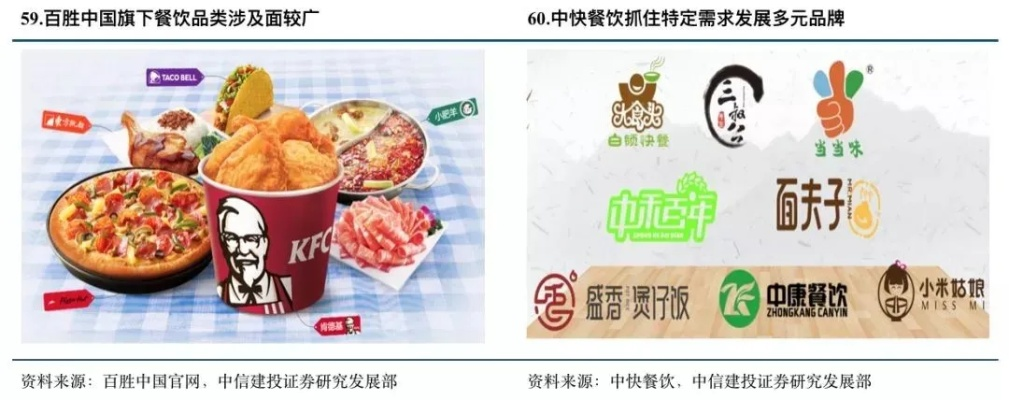 常来旗下餐饮品牌，品质与创新的融合之旅